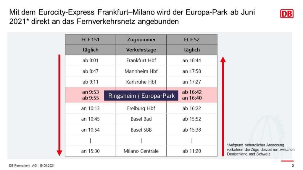 Erster Halt des ECE 151 in Ringsheim