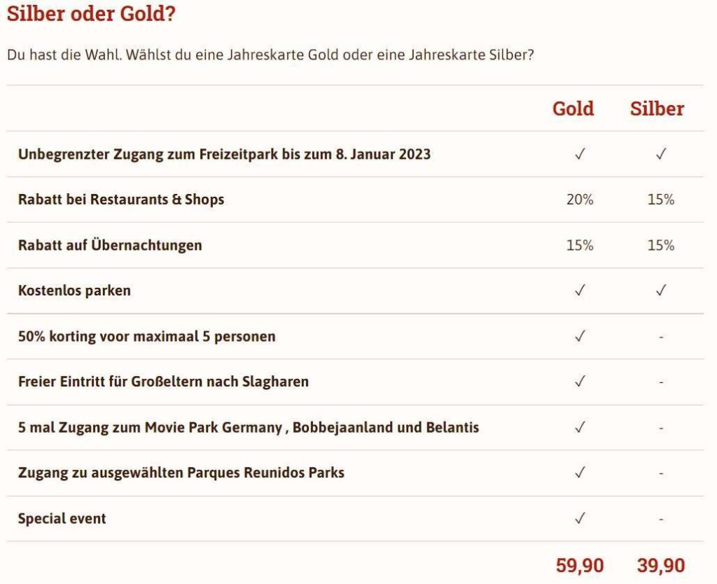 Slagharen-Jahreskarte Gold mit 5x gratis Eintritt in die Parks Movie Park Germany , Bobbejaanland und Belantis und 1x gratis Tropical Islands für 59,90€ statt 79,90€