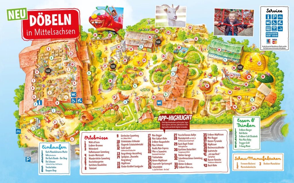 Karls Erlebnis-Dorf Döbeln: Dorfplan online