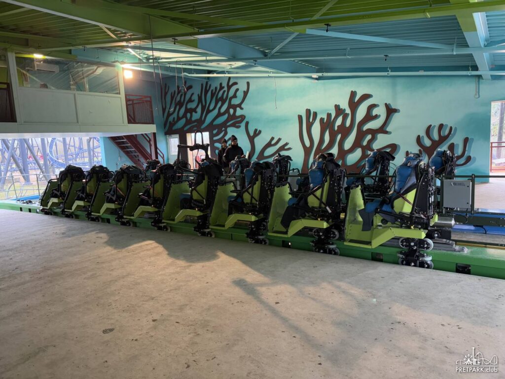 Walibi Holland: YoY (2025)