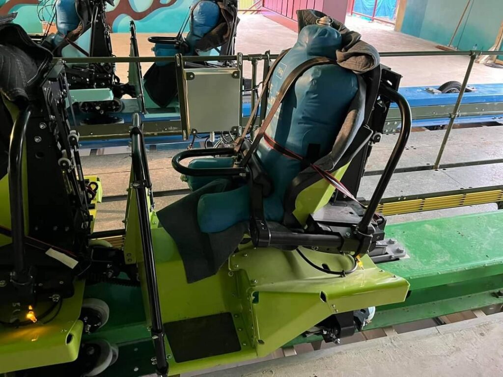 Walibi Holland: YoY (2025)