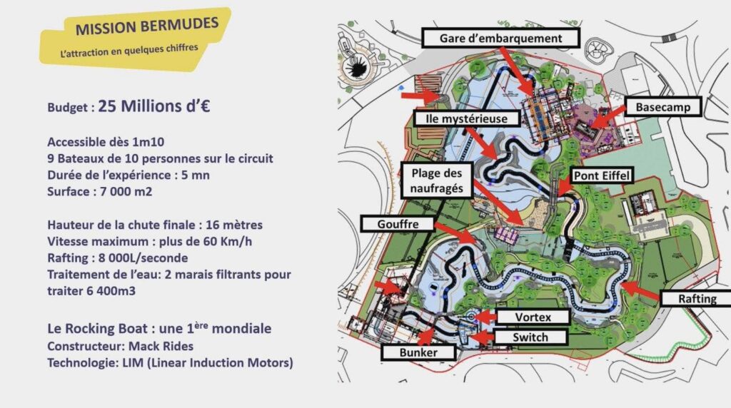 Futuroscope: Mission Bermudes