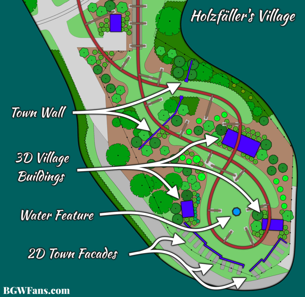 Busch Gardens Williamsburg: Der Holzfäller