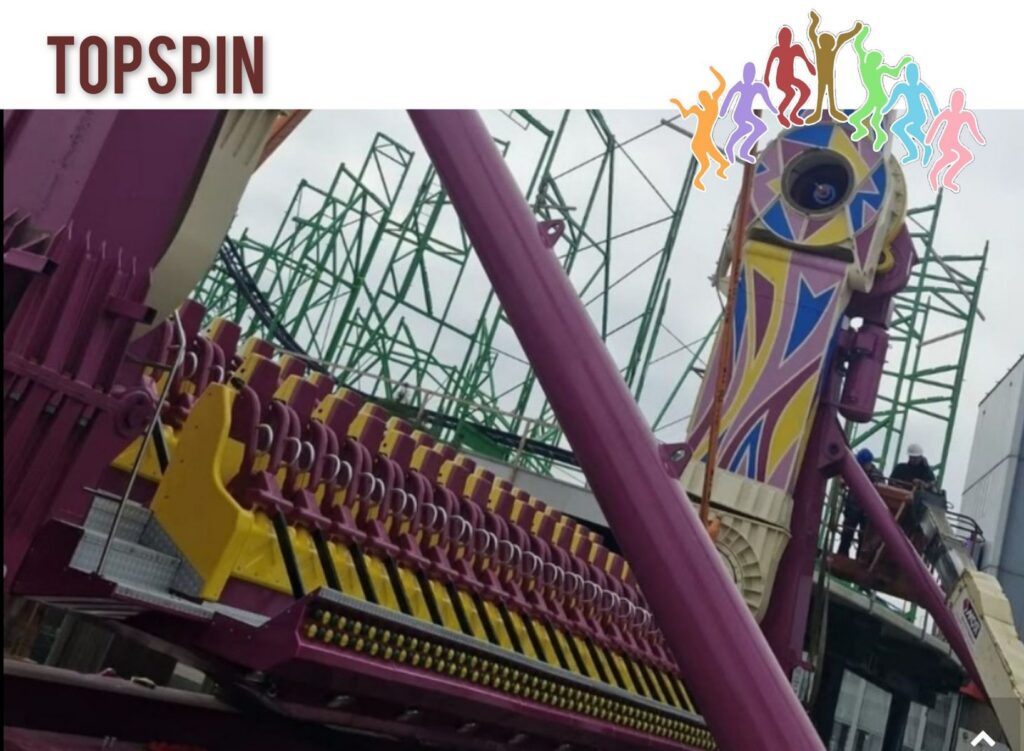 Attractiepark Rotterdam: Eröffnung 2025???