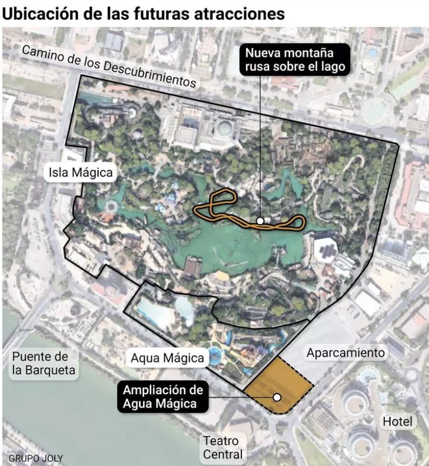 Isla Mágica: Neue Holzachterbahn + Erweiterung Wasserpark