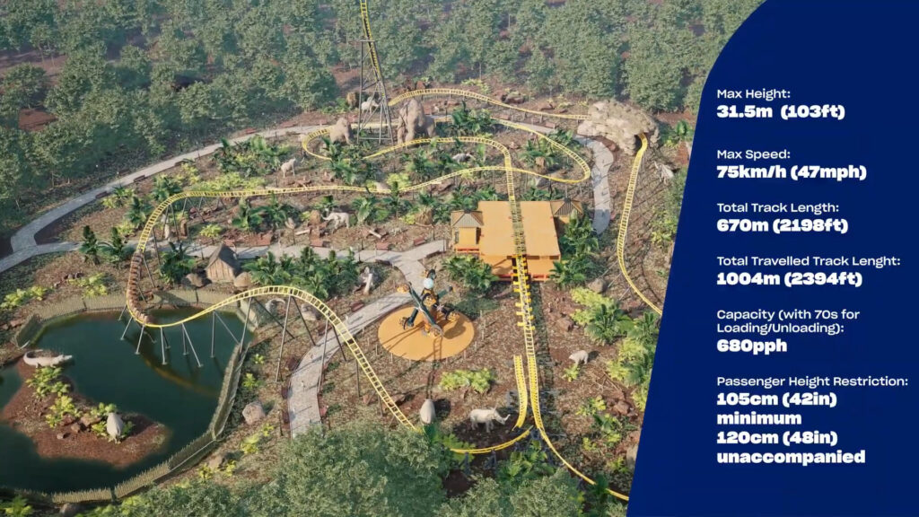 Parc Spirou: Naruto Themenbereich