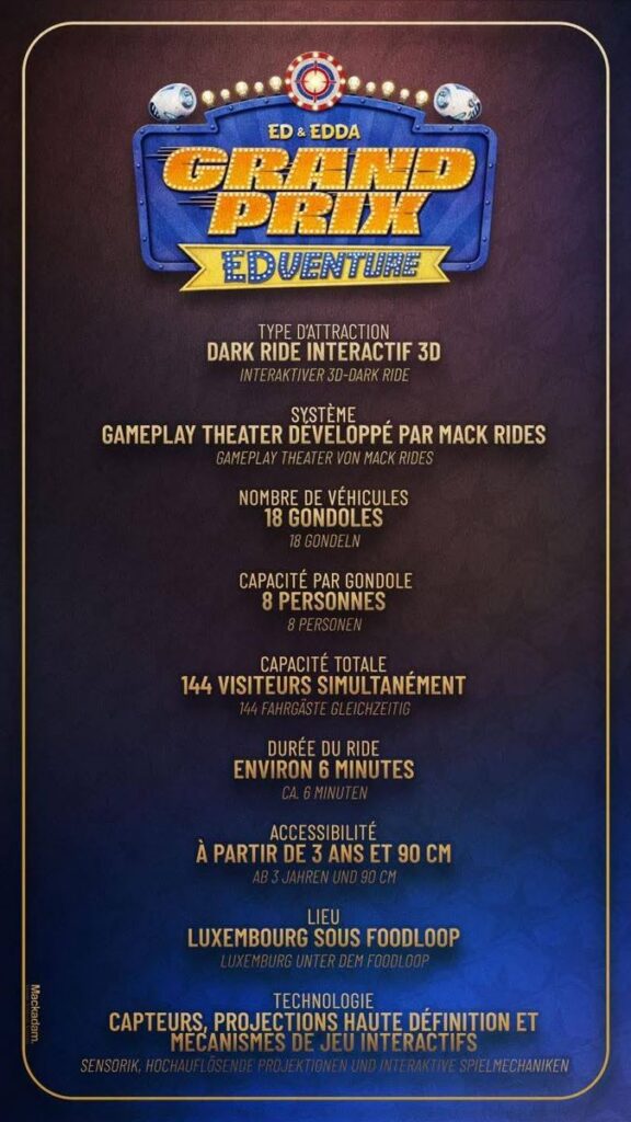 Europa-Park: Grand Prix Edventure