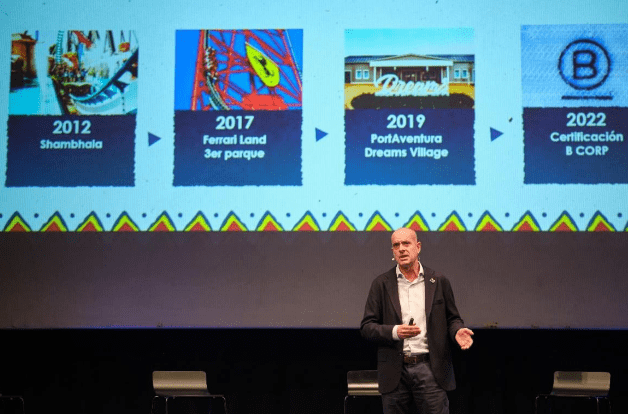 PortAventura: 30 Jahre