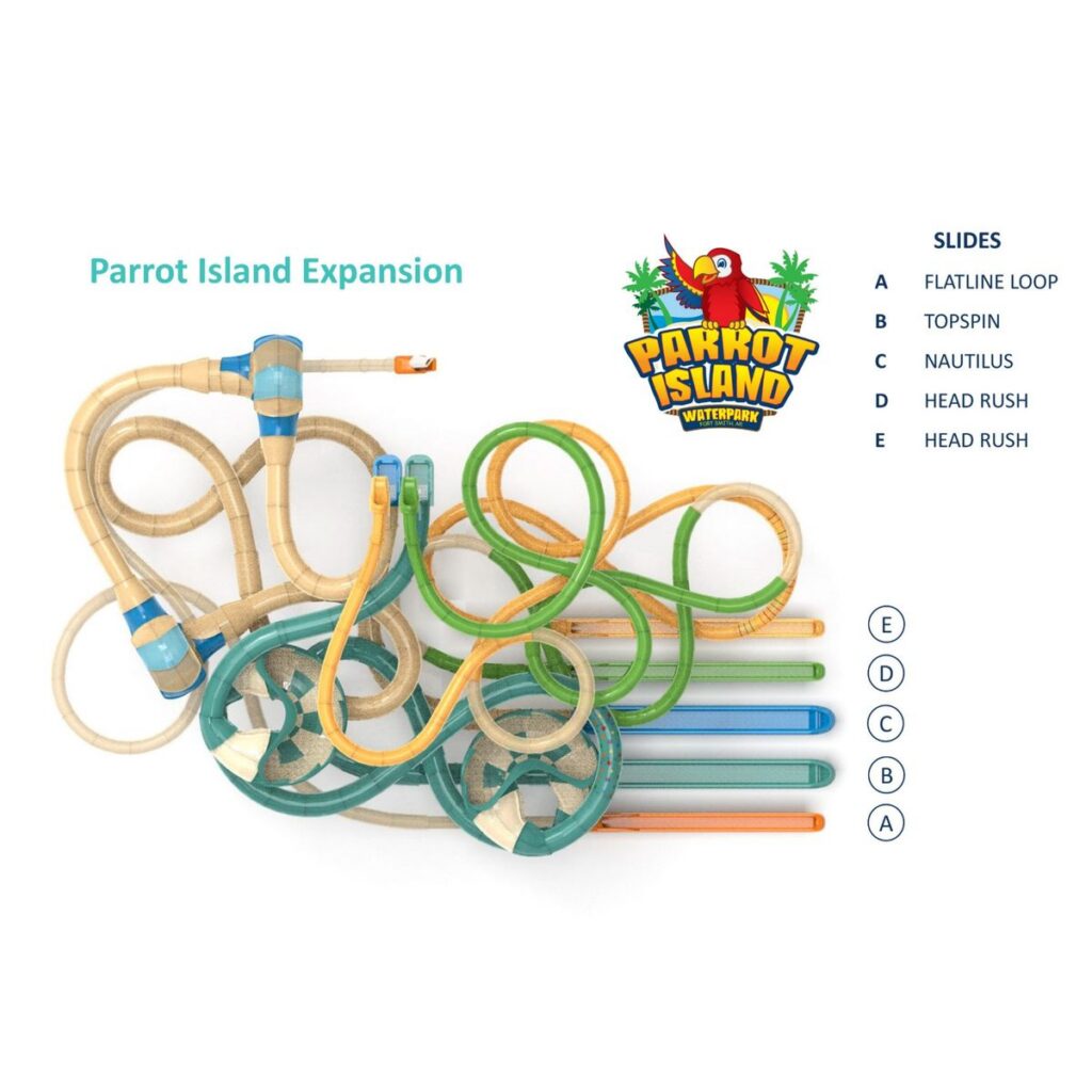 Parrot Island Waterpark: Neue Wasserrutsche
