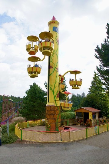 Charles Knie's Circus-Land: Flying Wheel & Flying Boats