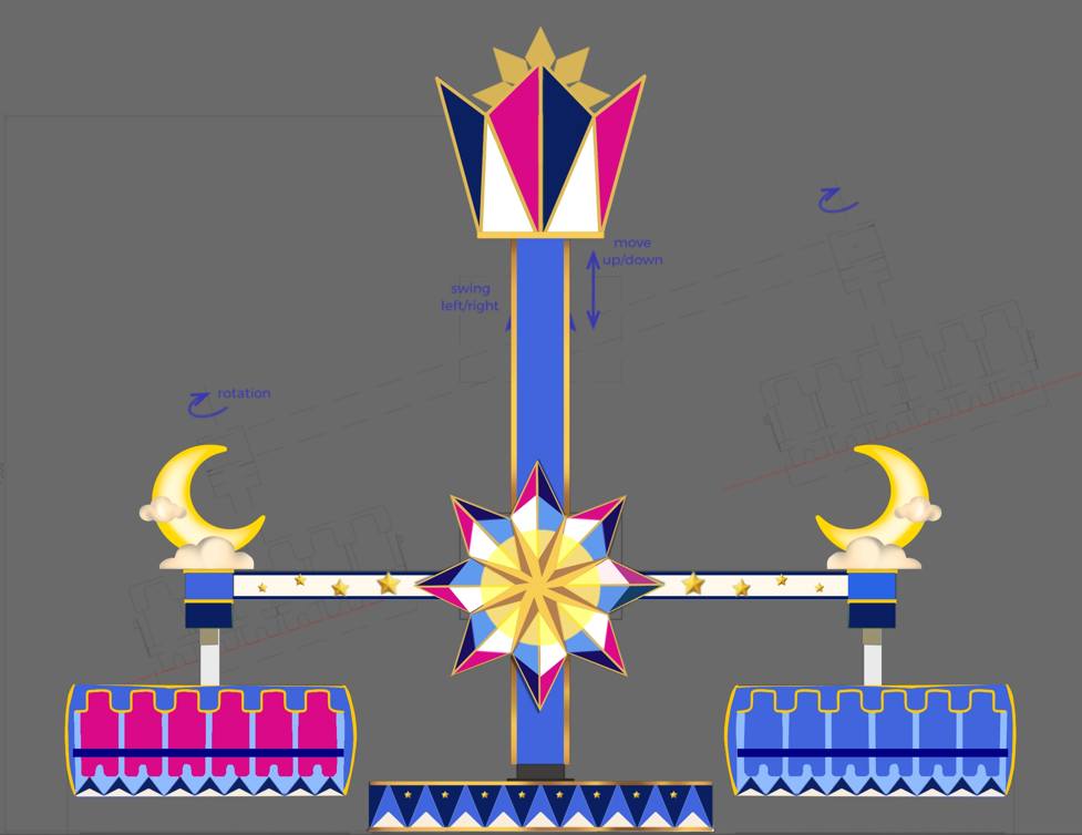 Gosetto: Luna