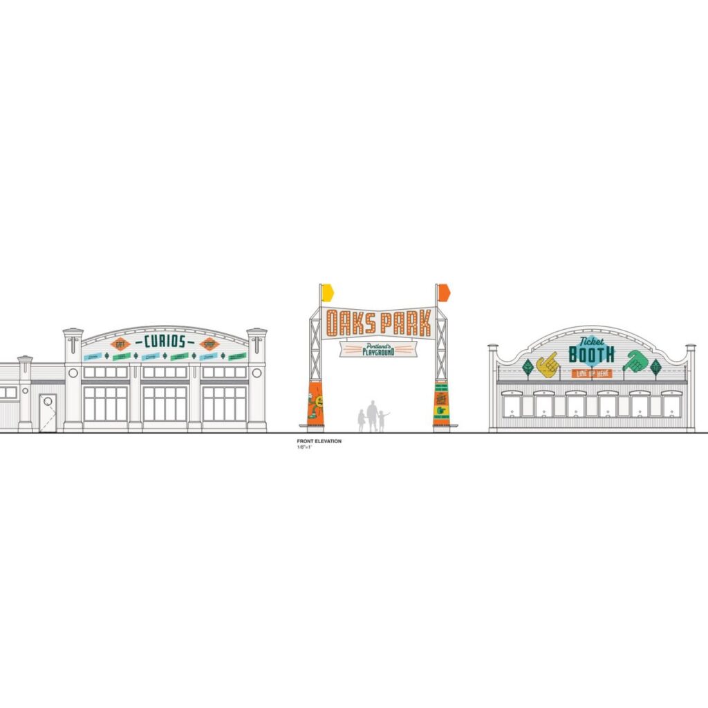 Oaks Amusement Park: Zukunft