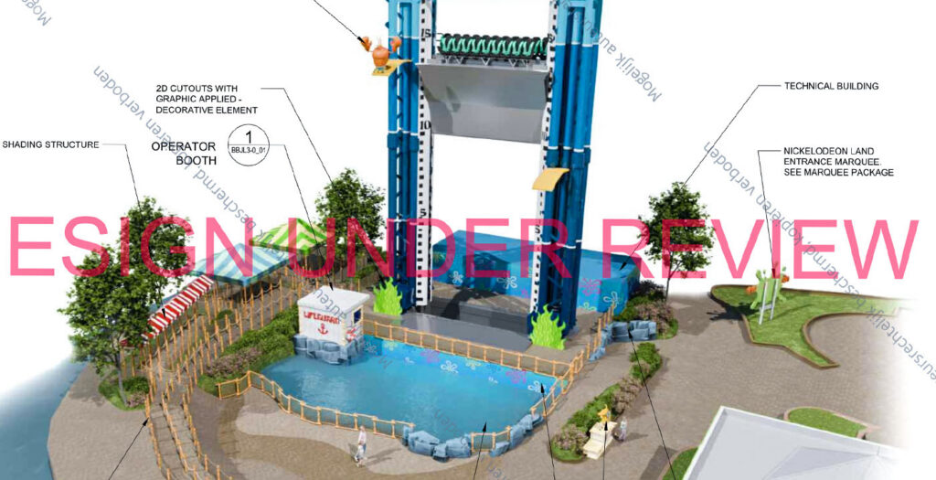 Bobbejaanland: Nickelodeon Themenbereich