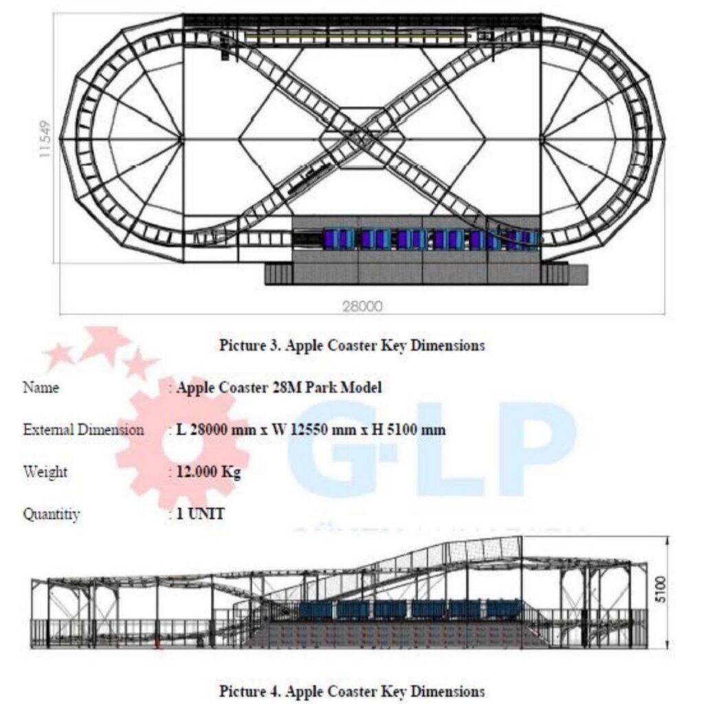 Pleasurewood Hills: 4 Neuheiten