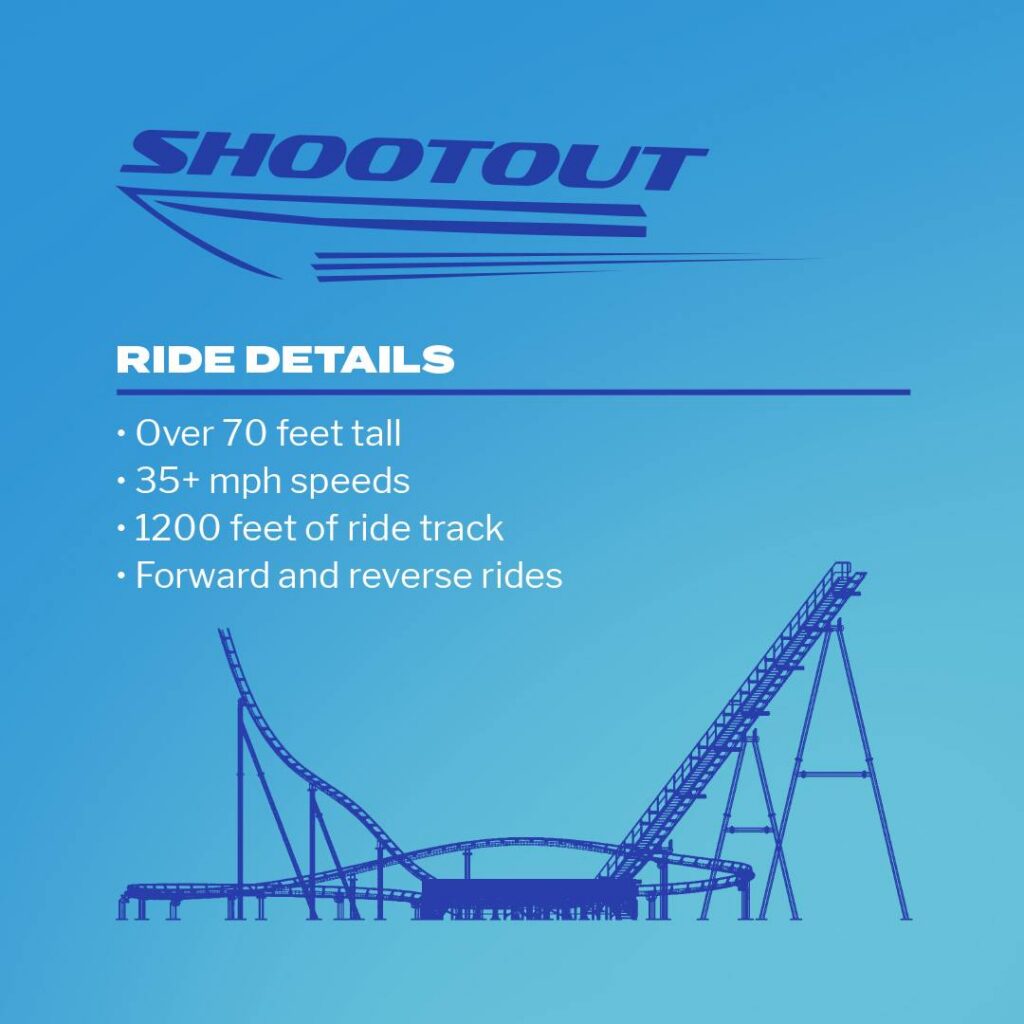 Oasis At Lake Of The Ozarks: Shootout
