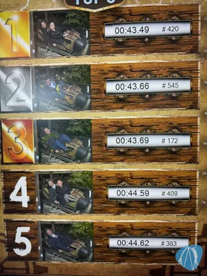 Foto aus Toverland von Soeren92
