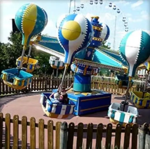 Wally’s Weather Balloons