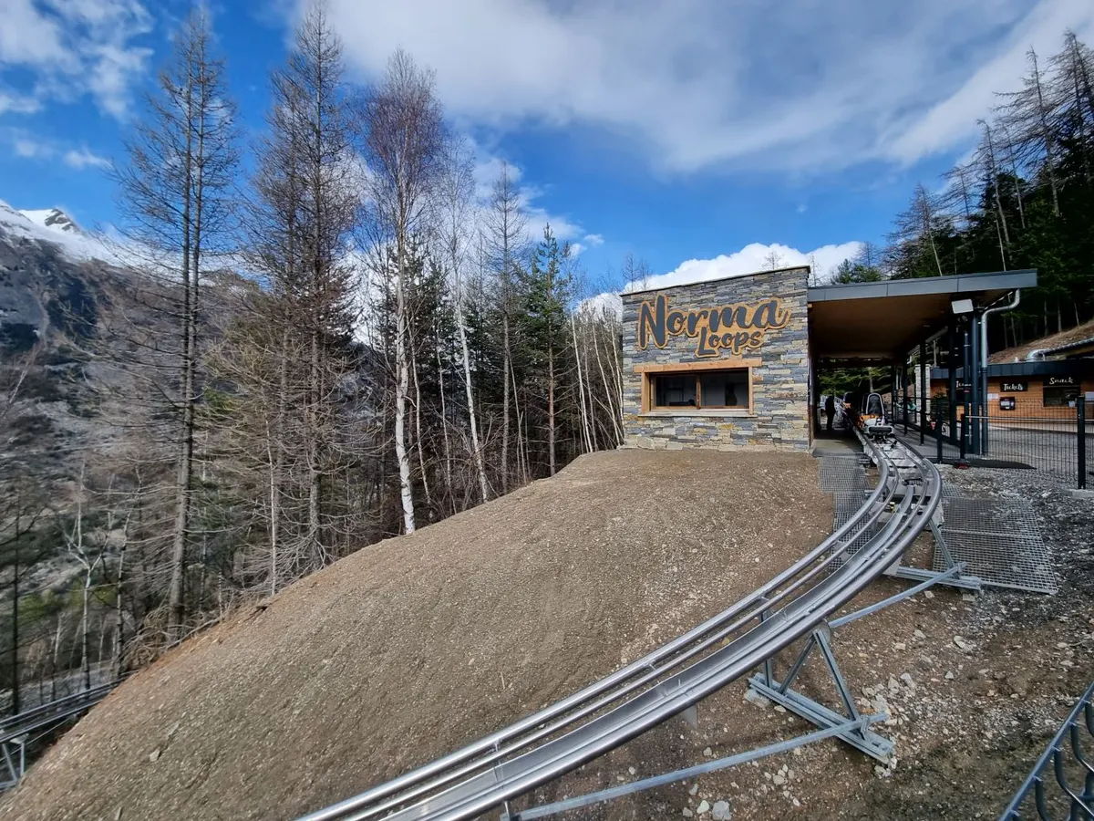 Norma Loops