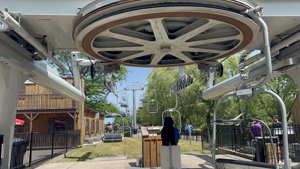 Sky Ride