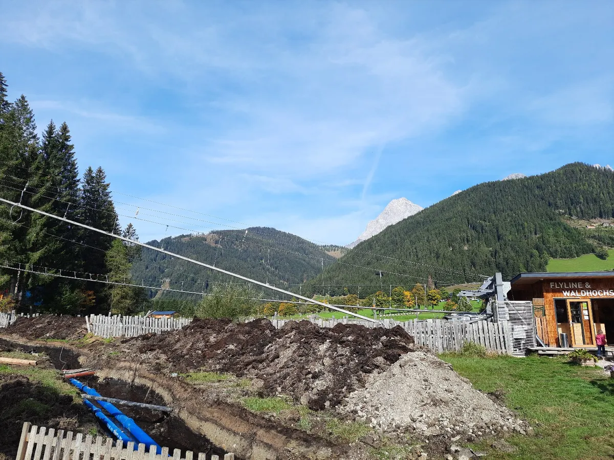 Flyline Rittisberg